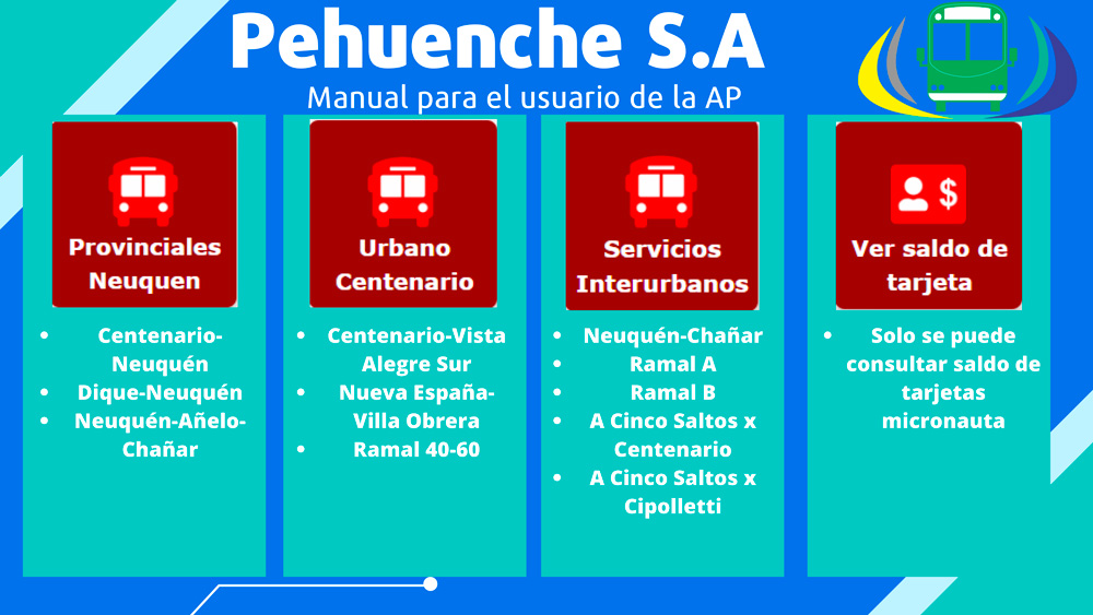 Manual para el usuario de la APP